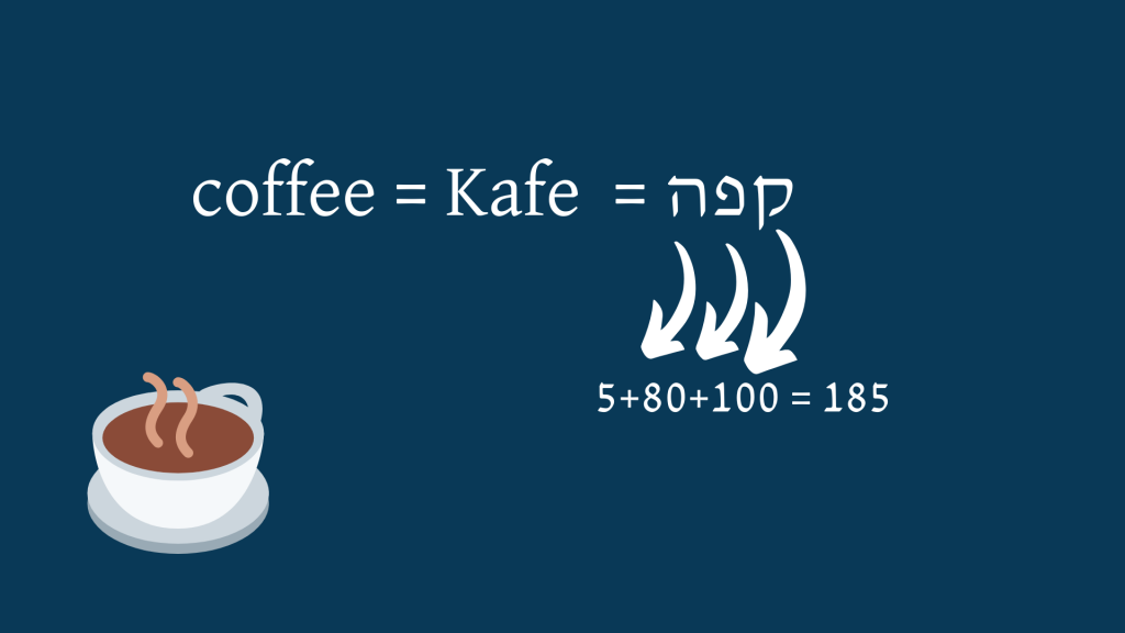 What Is the Secret of Coffee In Hebrew Bible Stories As Blueprints of