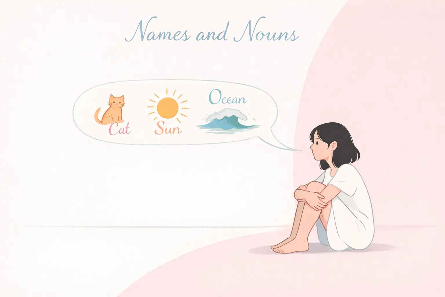 Names And Nouns Names And Nouns